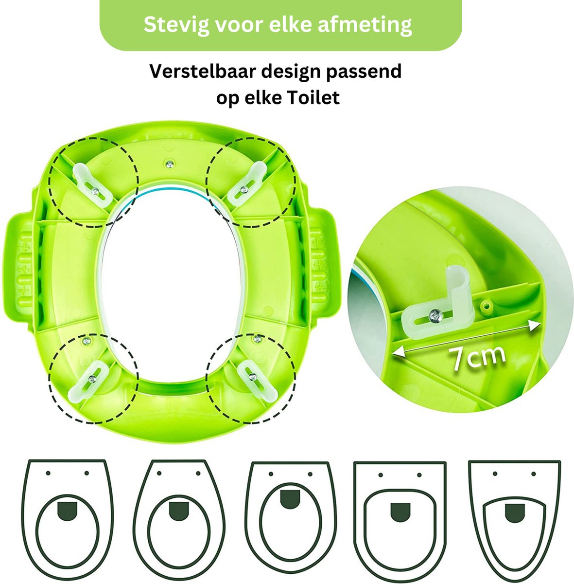 Mijn Eerste Jaar Wc Verkleiner Kikker Toilettrainer