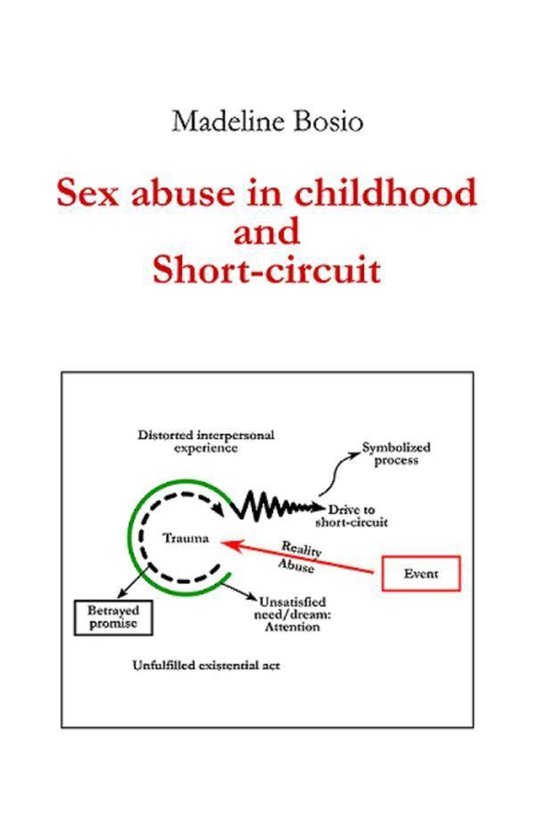 Short-Circuit and betrayal in child sexual abuse - cover