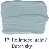 Wallprimer 2,5 ltr op kleur17- Hollandse Lucht