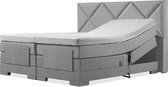 Luxe Boxspring 200x220 Elektrische Grijs Suite