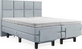 Boxspring Elektrische 160x210 Compleet Blauw 8 vlaks luxe