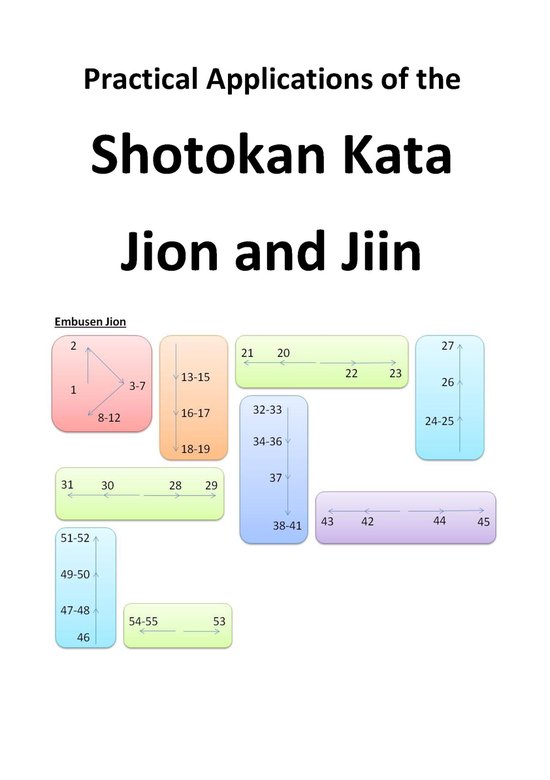Practical Applications of the Shotokan Kata Jion and Jiin - cover