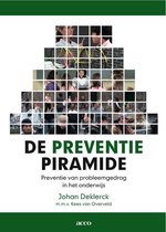 De preventiepiramide