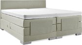 Boxspring Elektrische  Plint 160x220 Compleet Groen
