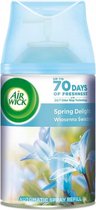 Airwick Freshmatic - Luchtverfrisser Navulling - Spring Delight 250 ml