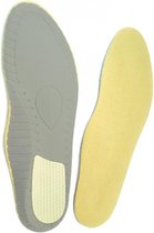 Inlegzolen Orthopedisch