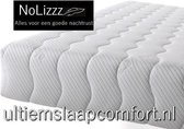 NoLizzz® 2-Persoons matras - Pocketvering met Polyether SG 30 afdeklaag - 7 Zone 21 cm  - fabrieksprijs! - 150x200/21