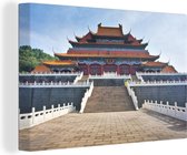 Canvas Schilderij Vooraanzicht de Verboden Stad in China - 140x90 cm - Wanddecoratie