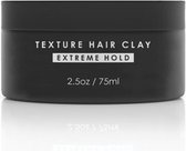 Forte Series Texture Clay Scented 75 ml.