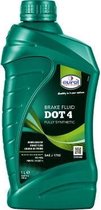 Remvloeistof Eurol DOT-4  250ml