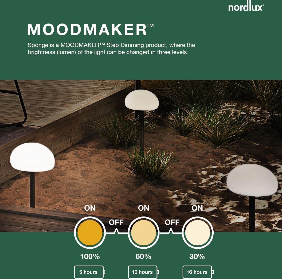 Nordlux Sponge spot de jardin à piquer sur batterie, module LED blanc