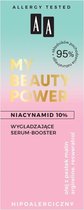 My Beauty Power Niacinamide 10% gladmakend serum-booster 15ml