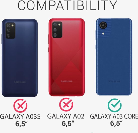 Drie Samsung Galaxy telefoons: Galaxy A03s blauw, Galaxy A02 rood en Galaxy A03 Core blauw. Compatibiliteitstabel met rode kruizen en een groen vinkje.