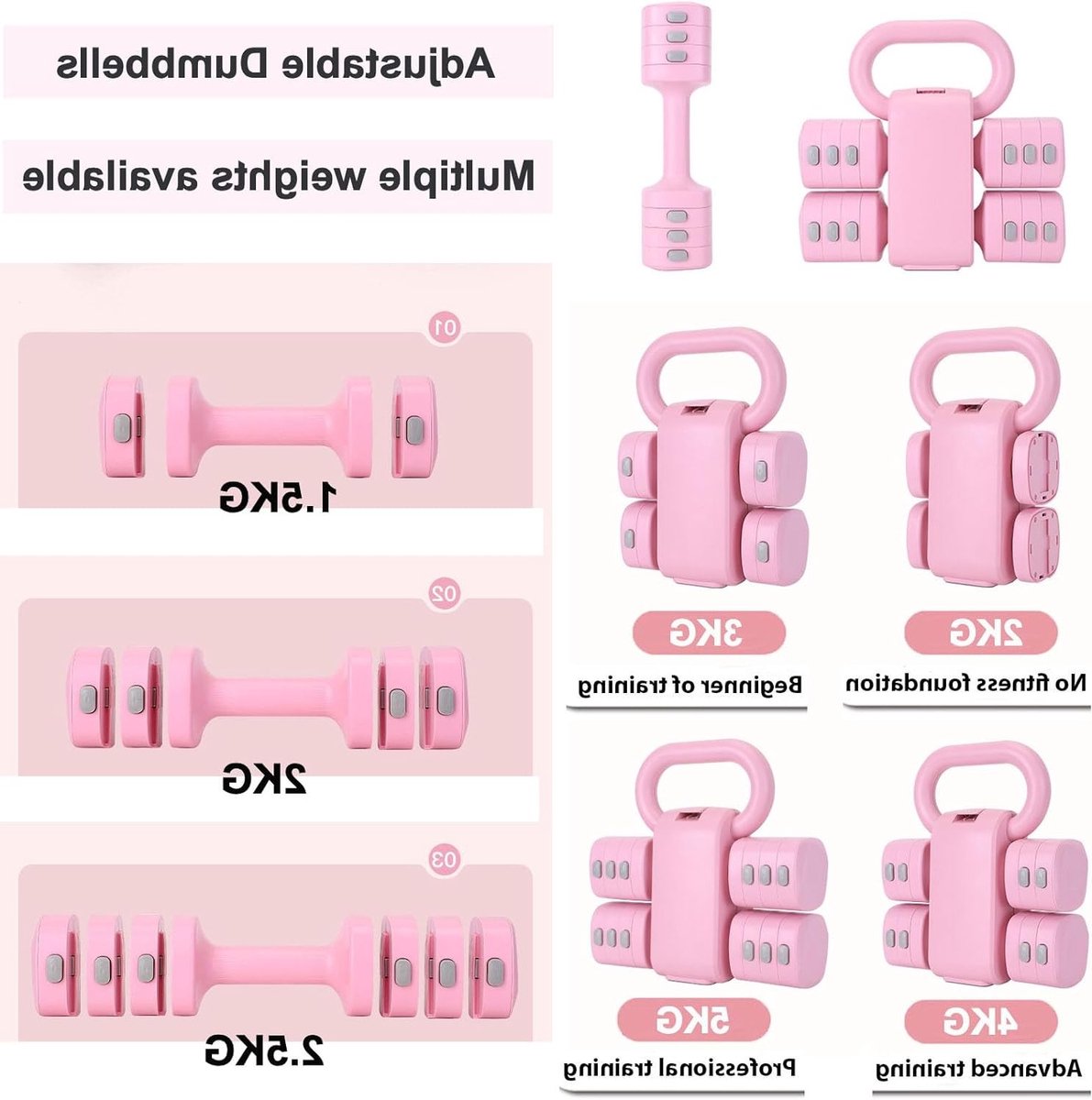 Verstelbare 2-in-1 Dumbbell Set en Kettlebell voor Thuis Gym Training, Geschikt voor Vrouwen, 4-in-1 Fitness Gewichten met Snelle Aanpassing van 1 tot 2,5 kg