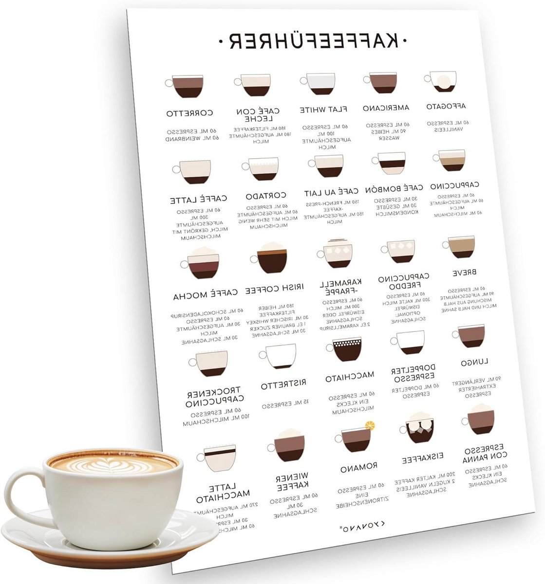 Koffie Recepten Gids - Barista Hulp - Perfect Koffie Zetten - Magnetische Bevestiging - 21 x 32 cm - Koffietinten