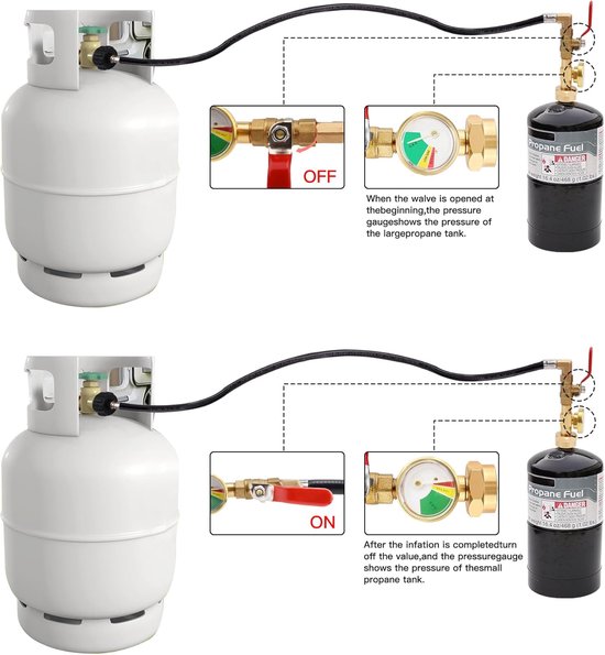 36"/3FT propaan navuladapterslang met manometer, propaanregelaar met aan/uit regelklep, 350PSI hogedruk campinggrill (QCC/type 1 inlaat) 1 lb propaantank adapter connector (3FT) — afbeelding 5