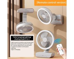 Circulating Fan - Remote Control Wall Fan | Rocks Left & Right, 5 Wind Speeds, 2 Speed Lights for Bedside Table, Shelf, Living Room