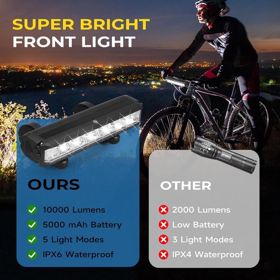 Bicycle Light Set, LED Bike Lights Front + Rear Light, USB Rechargeable, Type C, IPX6 Waterproof, 10,000 Lumens, Aluminium, Handlebar and Saddle Post Mount, Black, Waterproof — afbeelding 3