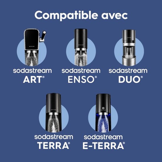 Compatibel met Sodastream ART, ENSO, DUO, TERRA en E-TERRA.