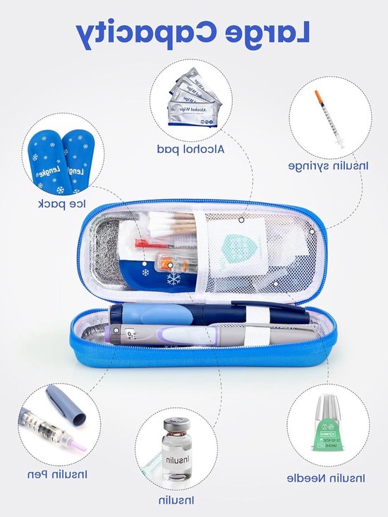Draagbare Insuline Koeltas voor Reizen - Organizer voor Diabetesspullen met 2 TSA-goedgekeurde Koelpacks, Ideaal voor Insulinepennen en Medicijnen (Blauw) van Merkloos — afbeelding 3