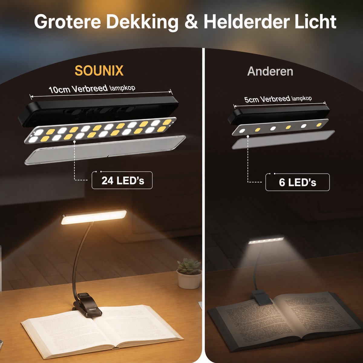 Sounix LED Leeslampje voor Boek met Klem - 315° draaibaar Leeslamp - 24 LED - Boeklampje met 3 Lichtstanden - Oplaadbare boeklamp USB - Dimbaar - Zwart — cadeau in Gadgets - foto 8