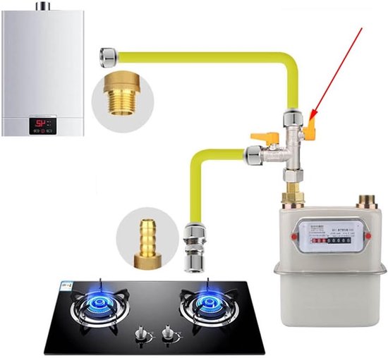 2-Weg Gasbal Valve met Individuele Aan/Uit Schakeling, 1/2" Faucet T Splitter, Messing Kranen voor Thuis en Keuken Gebruik — afbeelding 4
