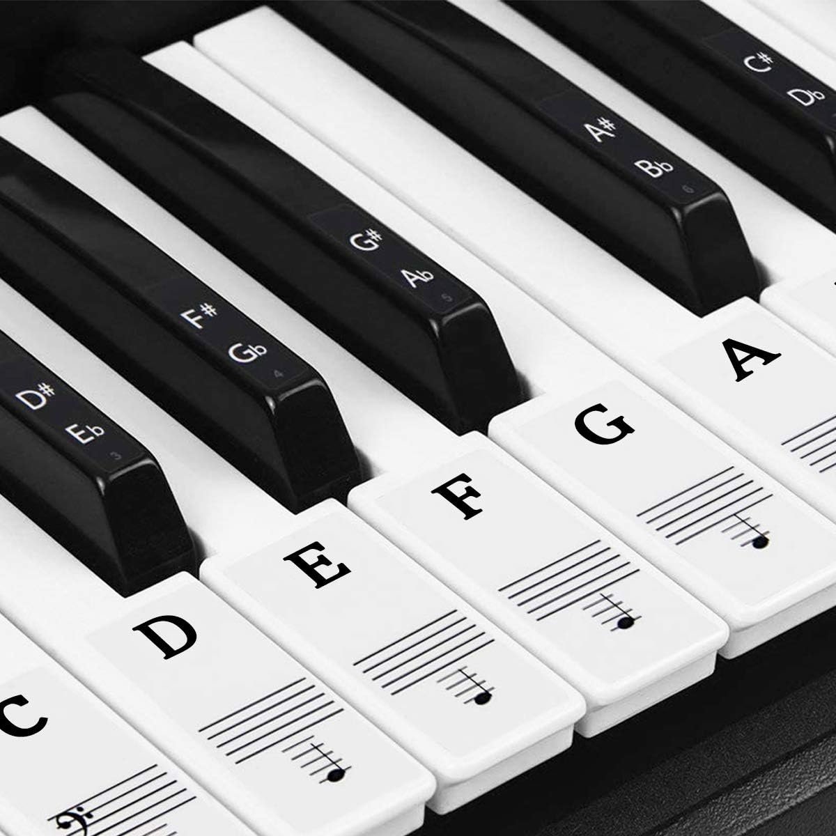 Piano Stickers - Toetsen Labels - Muziek Leren - Dubbele Laag Coating - 88 Toetsen Set - Zwart Wit