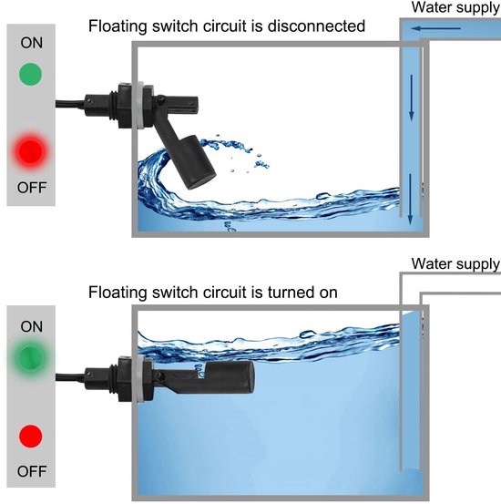 Allecto - Float Switch Set van 6 - Waterniveau Sensor voor Aquariums - Hydroponics - Betrouwbaar - Waterniveau - Draagbaar - Geschikt voor Aquarium... van Merkloos — afbeelding 2