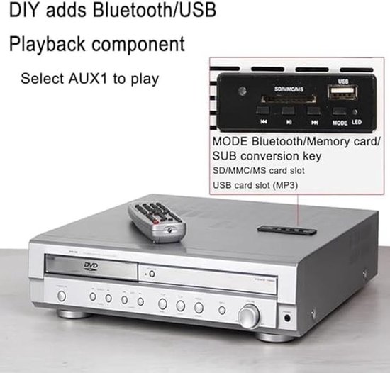 Home Theatre Versterker - Audio Receiver - Film Geluid - Ingebouwde DVD Speler - 36x36x9 cm - Zwart van home — afbeelding 5