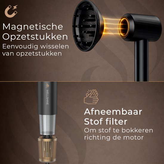 Wellshine Föhn met Diffuser - Ionische Haardroger voor Krullen & Stijl - Haarföhn - Reisföhn - Coolshot - 3 Standen - Föhn met Borstel - Incl. 4 Opzetstukken - Sèche Cheveux - Hairdryer - 1100W