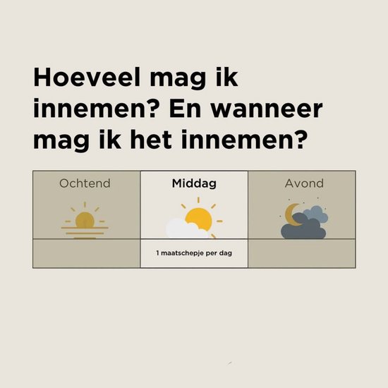 Tabel met ochtend, middag en avond. '1 maatschepje per dag' onder middag.