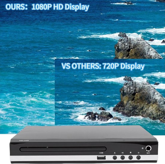 Dvd Speler - Cd Speler - Home Entertainment - Alle Regio's Afspelen - Compact Design - Zwart — afbeelding 3