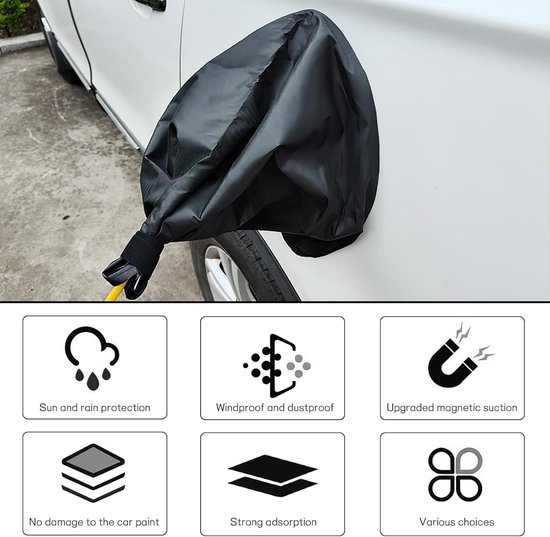 Zwarte beschermhoes op een witte auto bij de laadaansluiting, met iconen voor zon- en regenbescherming, wind- en stofbestendig, magnetisch, geen schade, sterke adsorptie.