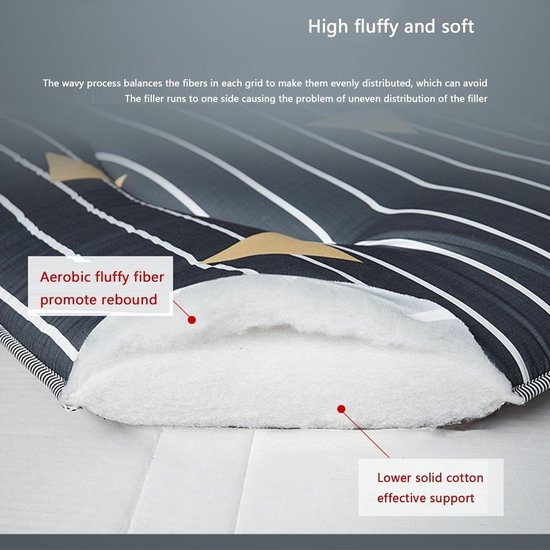 Japanse vouwmatras - Oprolbare futonmatras - Logeren en kamperen - Ergonomisch ontwerp - 90x200 cm - A Ja — afbeelding 3
