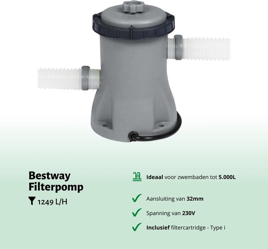 Grijze Bestway filterpomp met een capaciteit van 1249 L/H en aansluiting van 32 mm.