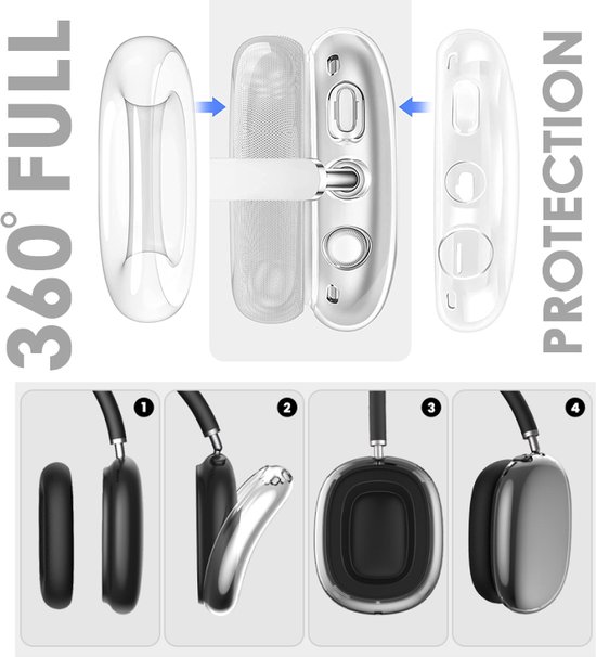 Diagrammen die de 360° bescherming van de AirPods Max hoesjes tonen, inclusief montage-instructies.