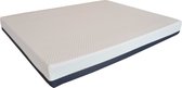 Tweepersoonsmatras Premium Plus 180x200x19cm - pocketveren