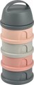 Gris, Rose