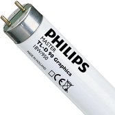 Philips TL-D 90 Graphica 36W 950 (MASTER) | 120cm - Koel Wit.