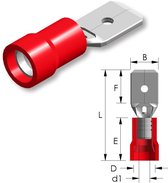 Tirex - Vlakstekker PVC Easy Entry 0,5 ~ 1,5mm² Tab=6,3x0,8mm 100st.