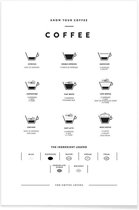 JUNIQE - Poster Koffie infographic -13x18 /Wit & Zwart