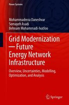 Power Systems - Grid Modernization ─ Future Energy Network Infrastructure