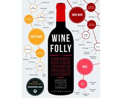 Wine Folly