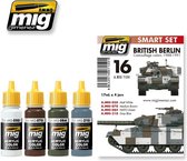 Mig - Couleurs de camouflage de Berlin britannique 1988-1991 (Mig7150)