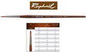 Raphael - Kolinsky - 8504 1 - Precision Watercolor Round Brush