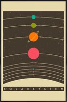 JUNIQE - Poster met kunststof lijst Vintage zonnestelsel reizen -13x18