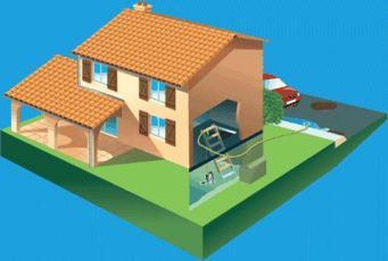 Gedeeltelijke doorsnede van een huis, met kelder en oprit. Een gele slang loopt van de kelder naar buiten.