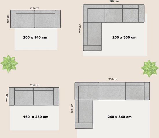 Afmetingen van hoekbanken in 4 configuraties met bijpassende vloerkleden.