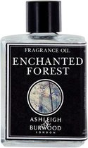 geurolie Enchanted Forest 12 ml transparant