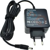 Laptop Adapter voor Lenovo Miix 320-10ICR 20W 5V 4A